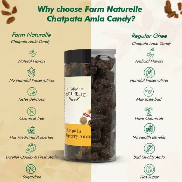 Farm Naturelle Chatpata Jaggery Amla Candy - Tangy