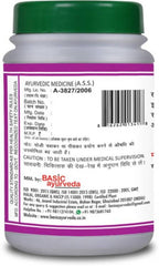 Basic Ayurveda Marchiyadi Bati Usages