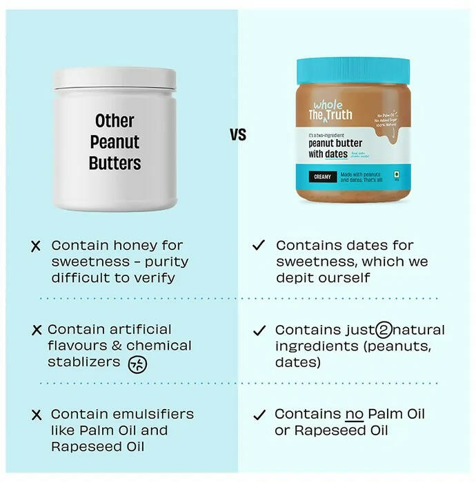 The Whole Truth Peanut Butter with Dates Creamy