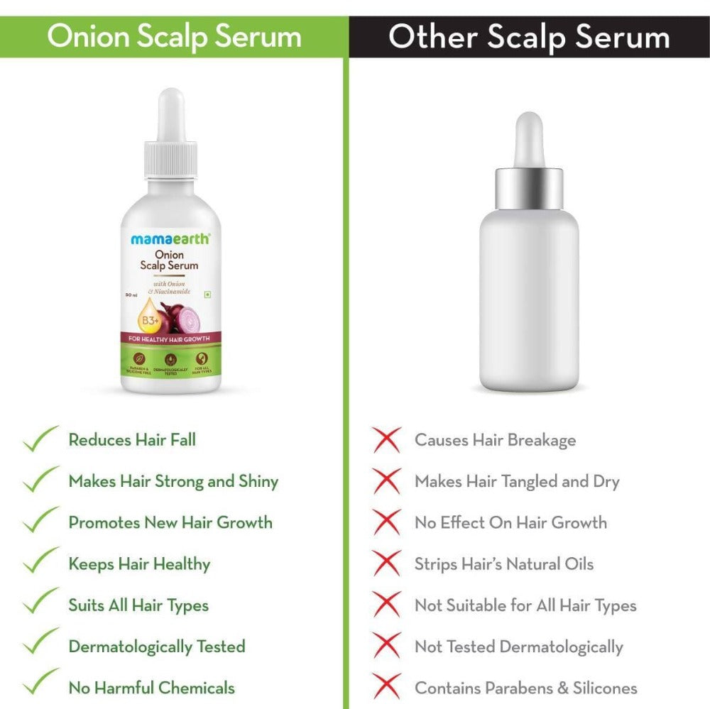Onion Scalp Serum For Healthy Hair Growth