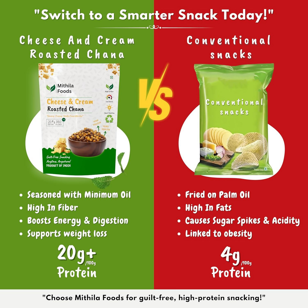 Mithila Foods Cheese & Cream Roasted Chana - Distacart