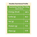 FittR biTes Multi-Millet Noodles - Distacart