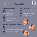 Dermistry Pure 12% Niacinamide 2% Zinc Serum