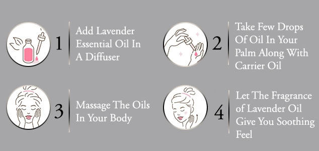 Vital Organics Lavender Oil