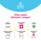 Chicnutrix Korean Beauty Collagen - Japanese Marine Collagen Peptides For Wrinkle free Skin and Anti aging - Citrus Flavour