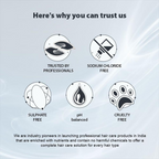 QOD Professional Max Prime After Treatment Shampoo & Hair Mask Combo