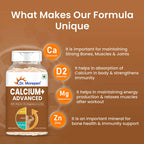 Dr. Morepen Calcium+ Advanced Tablets with Vitamin - D2, Magnesium & Zinc - Distacart