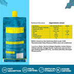 Chicnutrix Korean Beauty Collagen - Japanese Marine Collagen Peptides For Wrinkle free Skin and Anti aging - Citrus Flavour