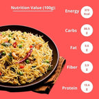 Healthy Master Millet Vermicelli (Seviyan) - Distacart