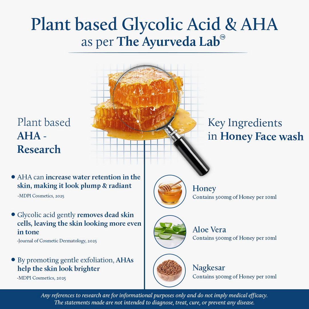 Blue Nectar Ayurvedic Honey and Aloevera Face Wash