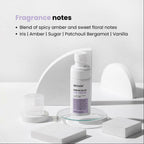 Detoxie Alcohol Free Anti-Frizz Hair Parfum