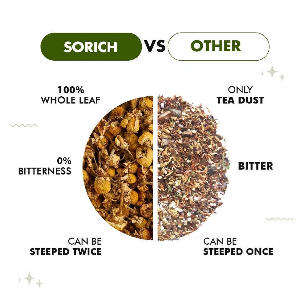 Sorich Organics Chamomile Flower Herbal Tea - Distacart