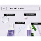 BeBodywise 1% Ketoconazole Dandruff Shampoo and Anti Dandruff Lotion