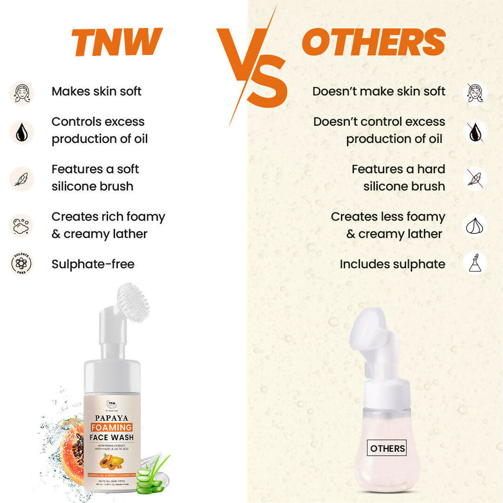 The Natural Wash Papaya Foaming Face Wash
