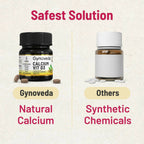 Gynoveda Calcium & Vitamin D3 Tablets - Distacart