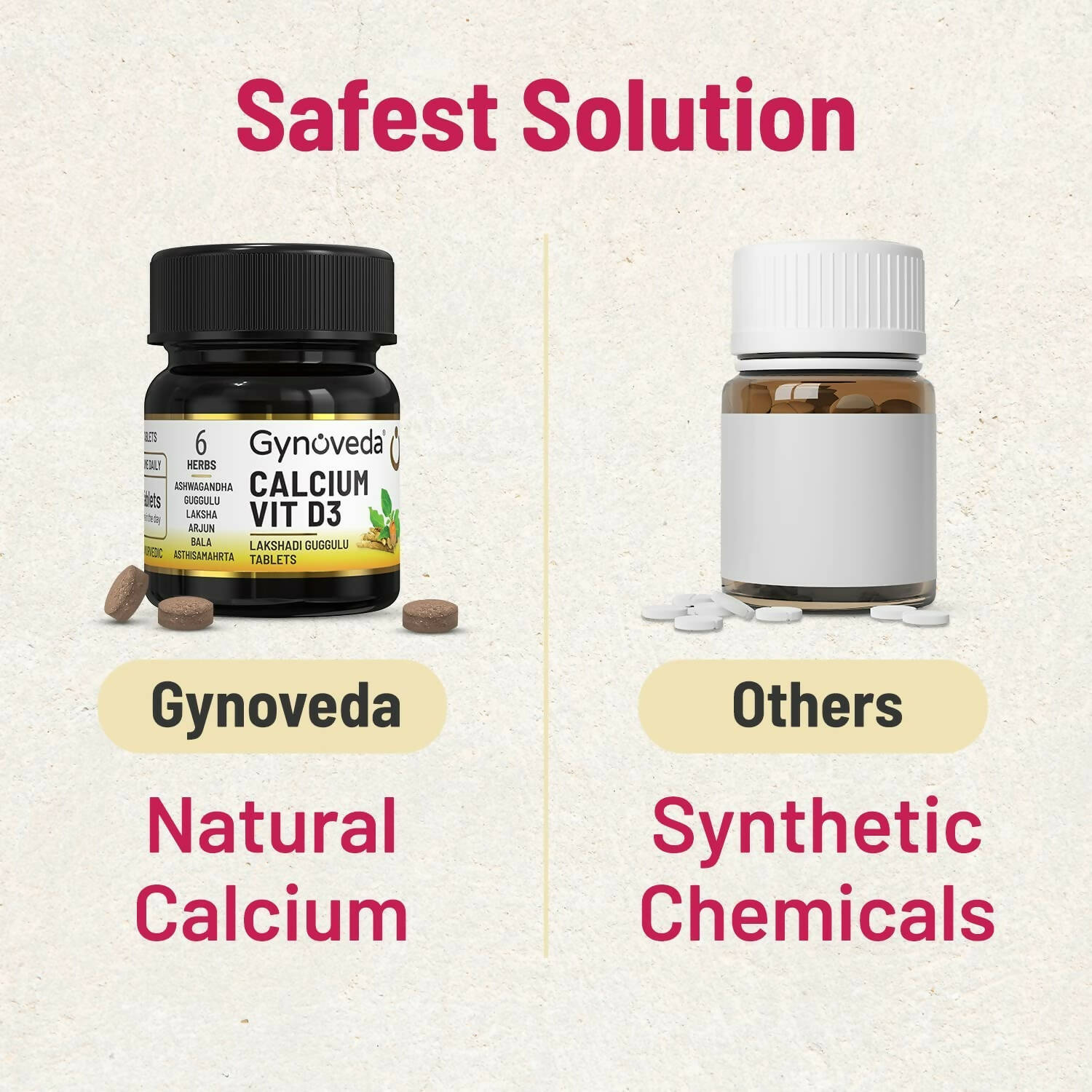Gynoveda Calcium & Vitamin D3 Tablets - Distacart