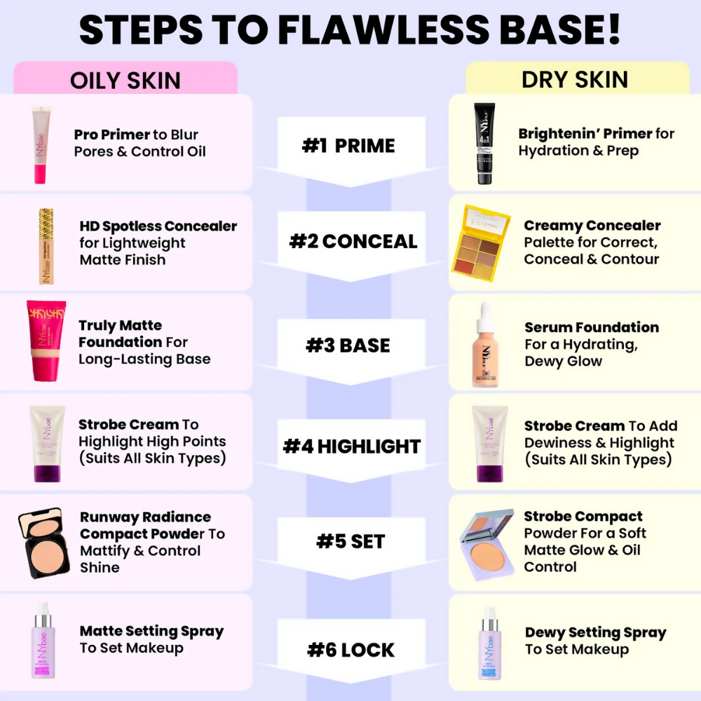 NY Bae HD Spotless Concealer - Nude 05