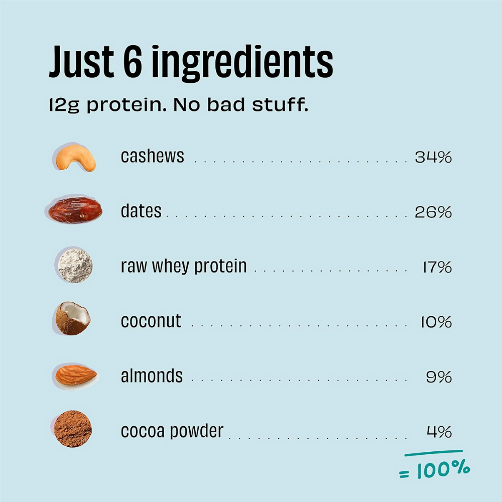 The Whole Truth Protein Bars - Coconut Cocoa - Distacart