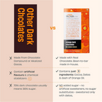 The Whole Truth Dark Chocolate - Orange - Distacart