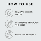 Sebastian Professional Twisted Elastic Detangler Conditioner For Curly Hair