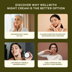 Wellwith Nourishing Night Cream - Distacart