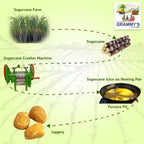 Grammy's Jaggery Ball