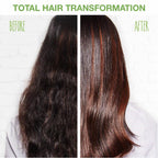 Matrix Biolage Smoothproof Deep Treatment Pack for Frizzy Hair