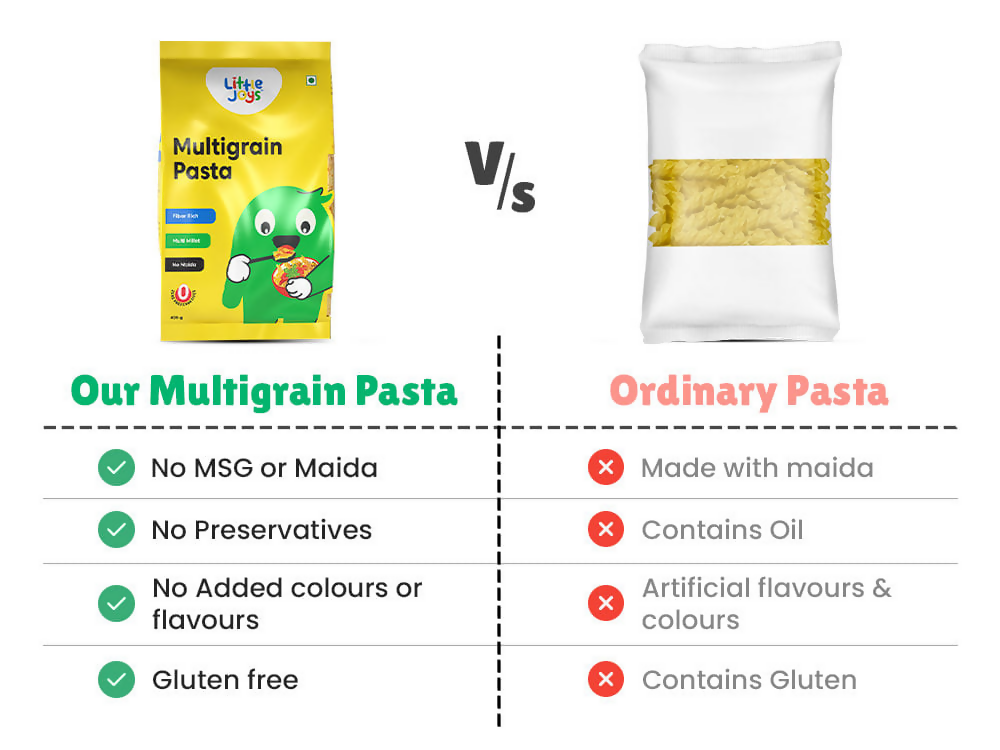 Little Joys Tomato Sauce Squeeze + Multigrain Pasta Combo