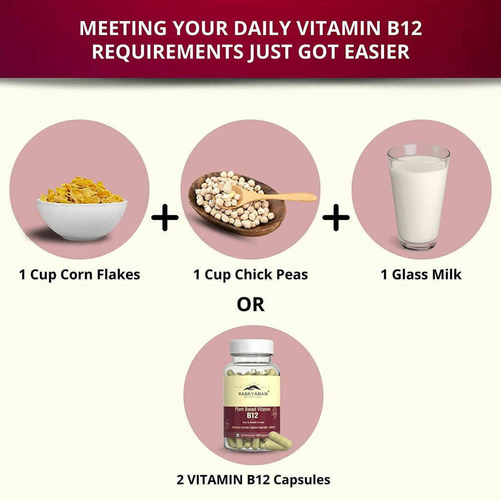 Rasayanam Plant Based Vitamin B12 Capsules for Men & Women - Distacart