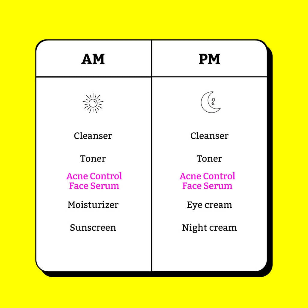 Chemist At Play Acne Control Face Serum for Reduces Acne Scars, Controls Breakouts & Oil Production