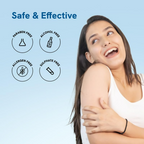 BeBodywise 5% Lactic Acid Body Lotion & 1% Salicylic acid Bodywash Kit For Women - Distacart