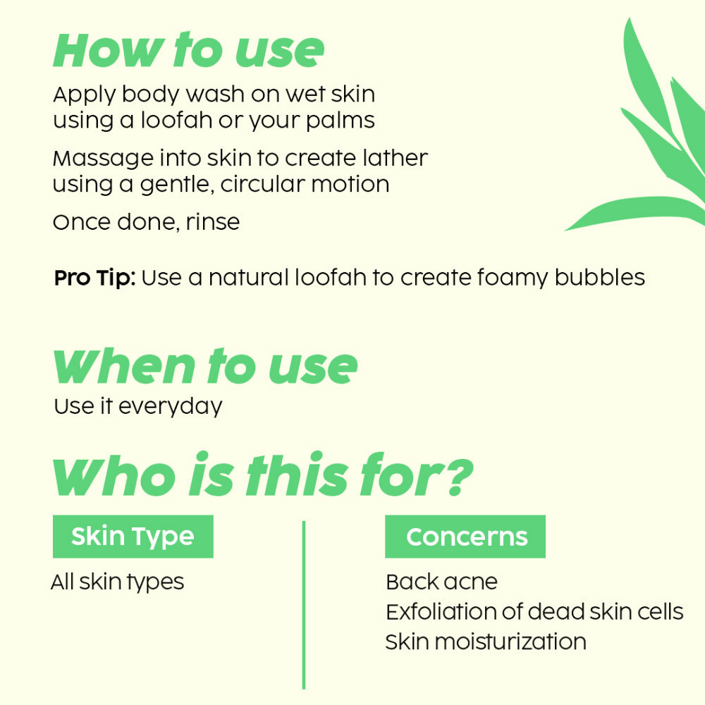 PLIX The Plant Fix Jamun Active Acne Regime With Cleanser & Body Wash For Women & Men
