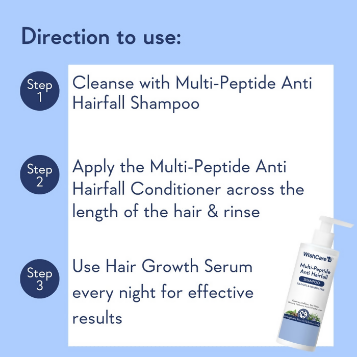 WishCare Multi-Peptide Anti Hairfall Shampoo With Rosemary - Distacart