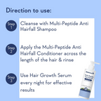 WishCare Multi-Peptide Anti Hairfall Shampoo With Rosemary - Distacart