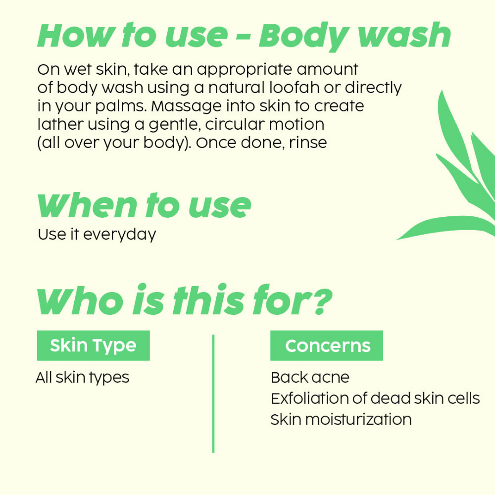 PLIX The Plant Fix Jamun Active Acne Regime With Cleanser, Body Wash & Moisturizer