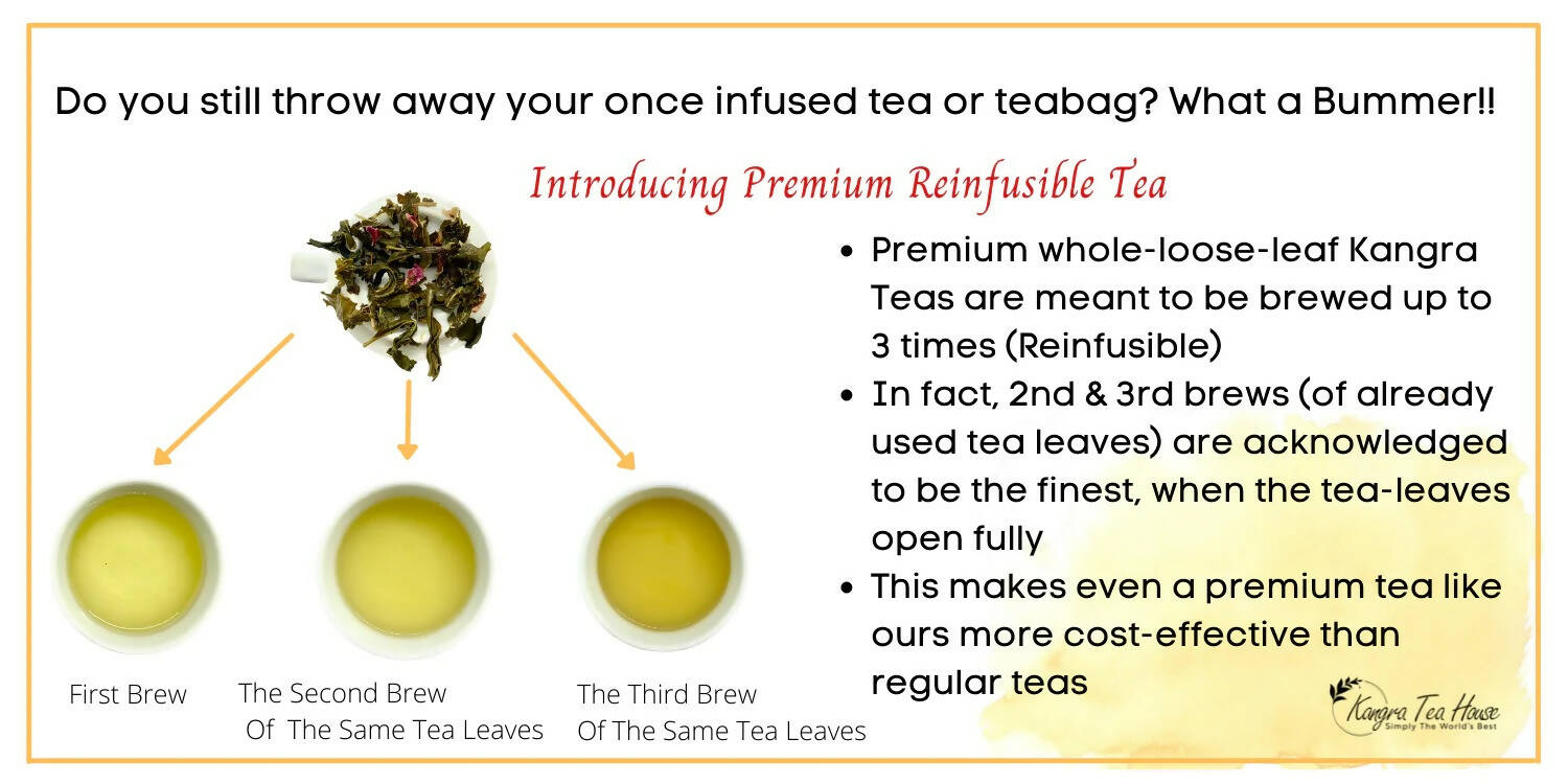 Kangra Tea House SereniTEA & DiviniTEA Combo - Distacart