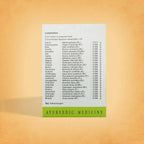 AVN Ayurveda Maharasnadi Kashayam Tablets - Distacart