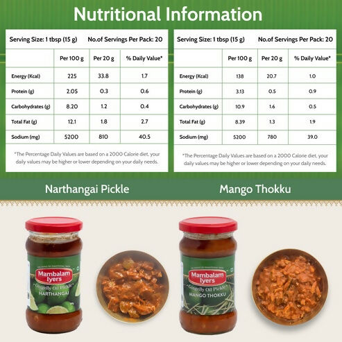 Mambalam Iyers Narthangai & Mango Thokku Pickle Combo