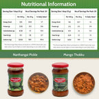 Mambalam Iyers Narthangai & Mango Thokku Pickle Combo
