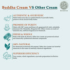 Buddha Natural Neck Whitening Cream