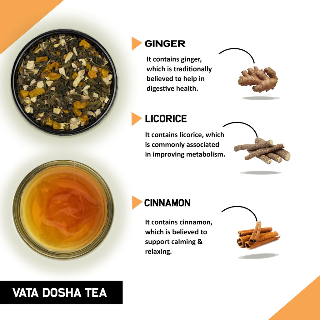 Teacurry Vata Dosha Tea - Distacart