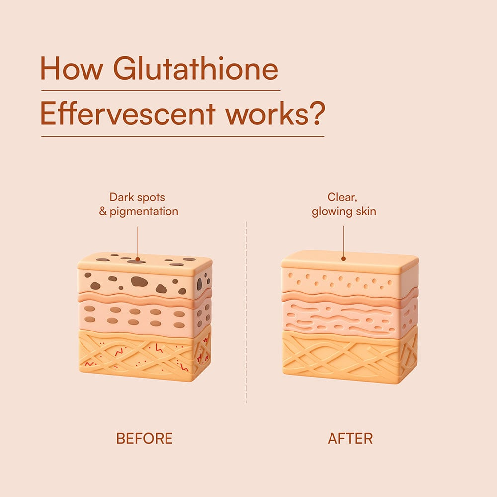 HK Vitals Glutathione Effervescent Tablets - Distacart