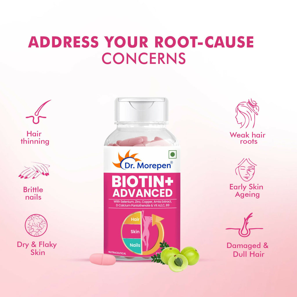 Dr. Morepen Biotin+ Advanced Capsules
