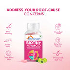 Dr. Morepen Biotin+ Advanced Capsules