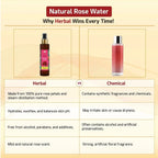 We Herbal|Honest Ayurveda Pure Rose Water: The Best Toner And Hydrating Solution For Your Skin - Distacart