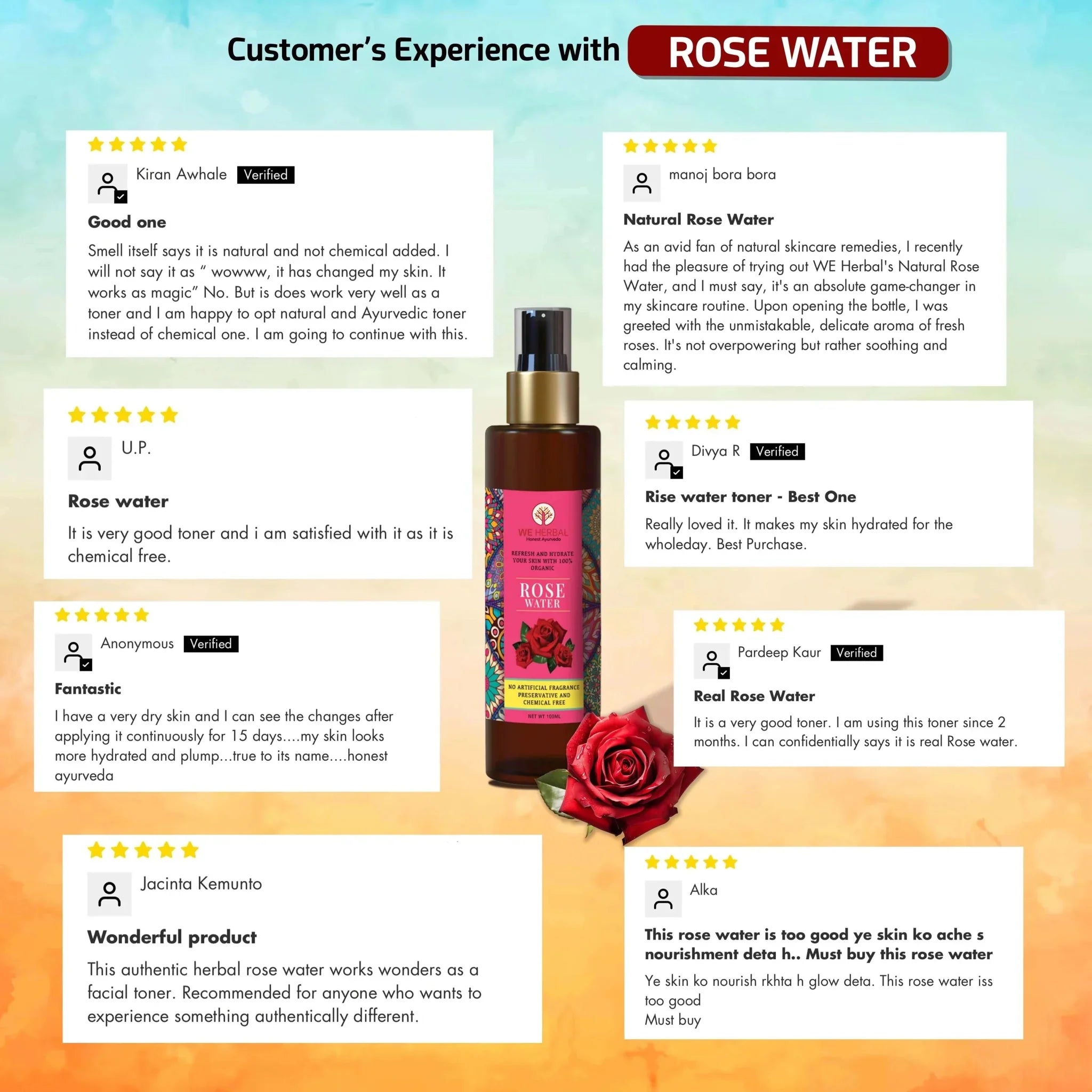 We Herbal|Honest Ayurveda Pure Rose Water: The Best Toner And Hydrating Solution For Your Skin - Distacart