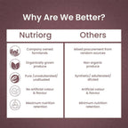 Nutriorg Noni Juice - Distacart