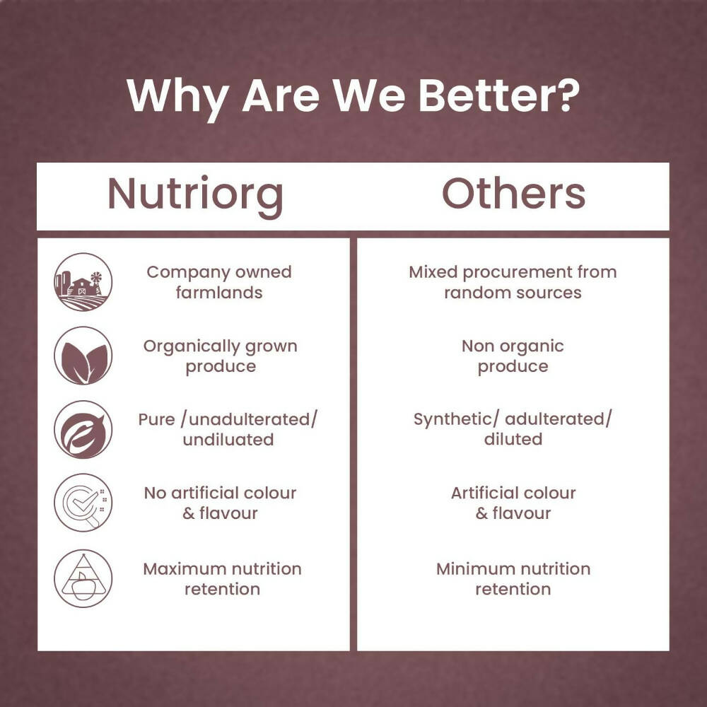 Nutriorg Noni Juice - Distacart
