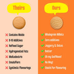 Early Foods Jowar Almond Jaggery Millet Cookies