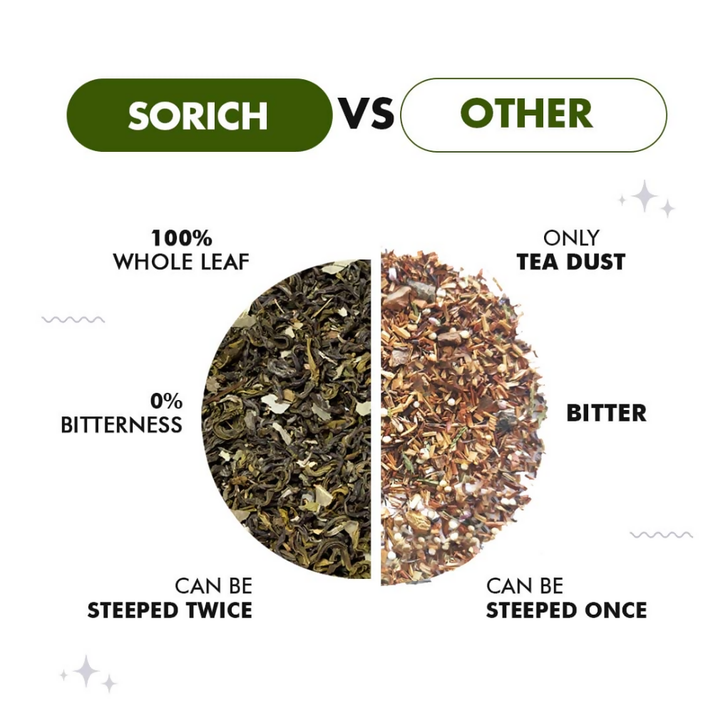 Sorich Organics Moringa Green Tea - Distacart